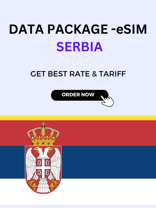 International eSIM For Serbia